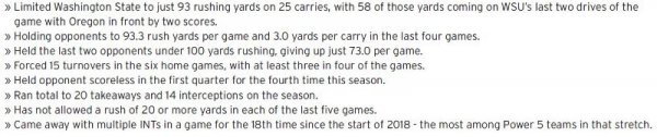 Defensive Stats after WSU_Oregon Athletics.jpg