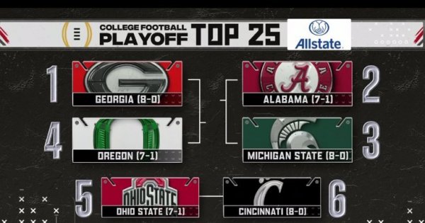 First Playoff Top Six_ESPN Video.jpg
