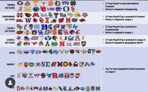 CollegeFootballPlayoff.thumb.jpg.0b3b69472f40297b4c75069151fe96ff.jpg